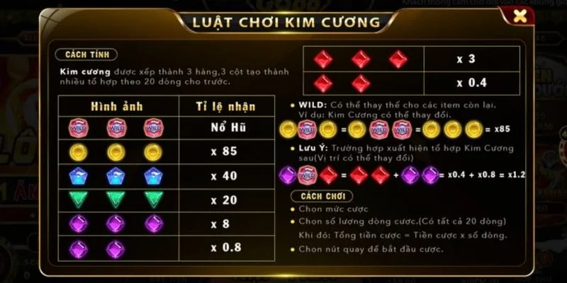 Luat choi game hu kim cuong chi tiet tai Go88