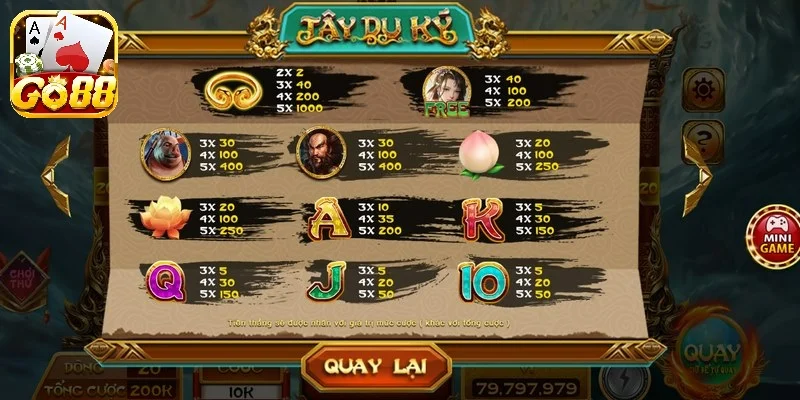 cac buoc choi tay du ky dai hieu qua 